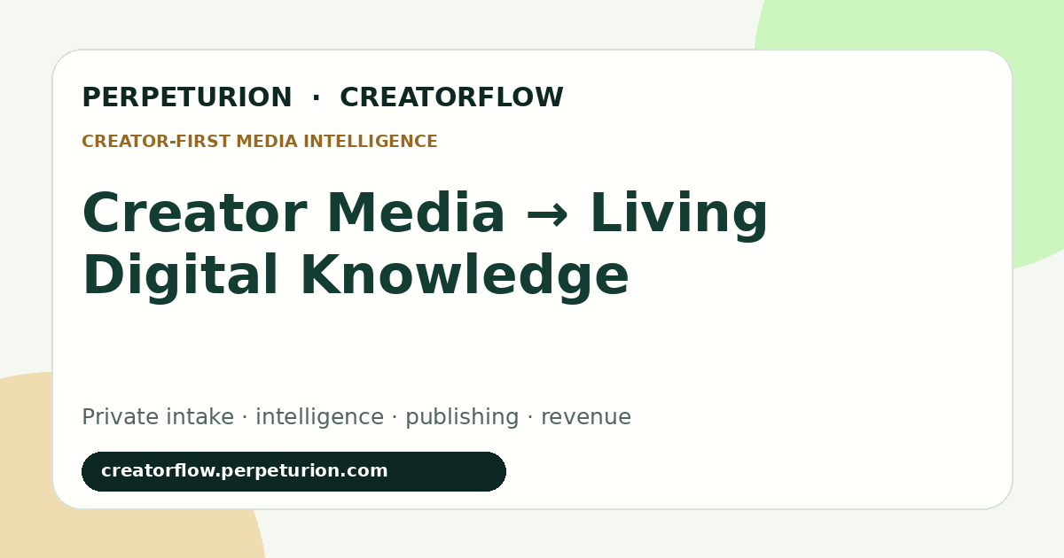 CreatorFlow social preview placeholder